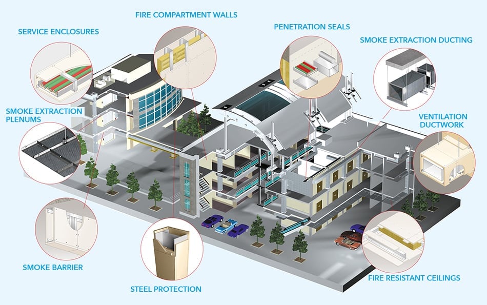 Cutaway isometric of a building